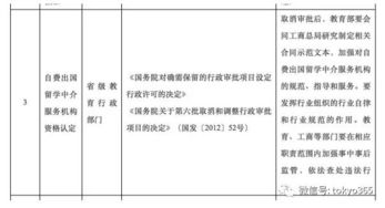 案例一：小明的美国梦