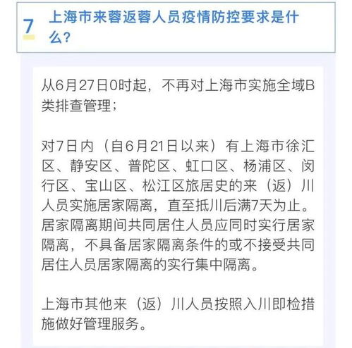 上海必打卡地标
