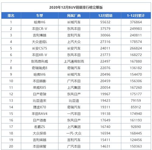 2026年12月购车，有哪些吉日吉时推荐？