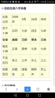 七杀命格能克制哪些其他命格，具体有哪些命格相克？