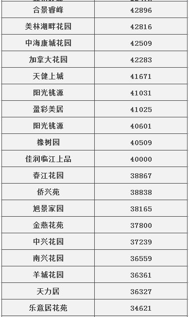 2026年2月新房开火吉日是哪一天？最新查询表更新了吗？
