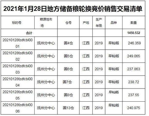 2026年1月25日和5月28日分别是哪天吉日？