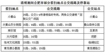 票价便宜到让人怀疑人生