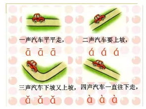 你的名字在尖叫！声调玄学大揭秘