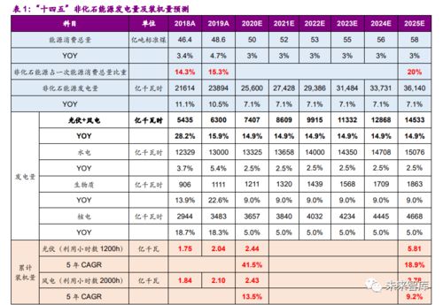 三、 风水视角：方位、五行、神煞全解析
