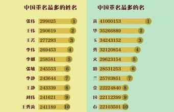 四、 对社会有啥影响