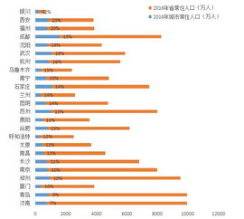 票价这件事儿， 有点像喝水一样简洁，却又像做饭一样繁杂