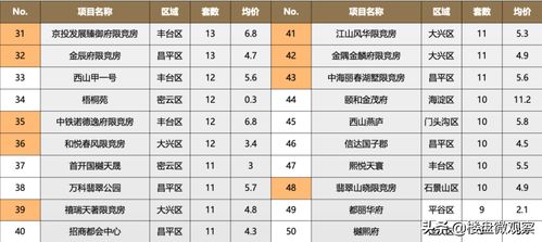 2026年3月有哪些吉日？12月哪天是全年最佳吉日？