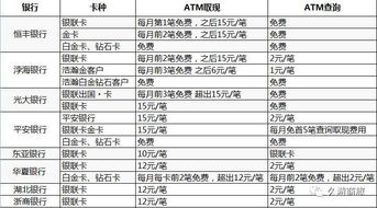 星座与风水的奇妙碰撞