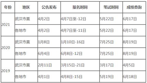 2026年5月科目四考试吉日具体是哪一天？