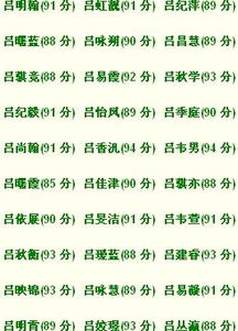 八、名字的个性化