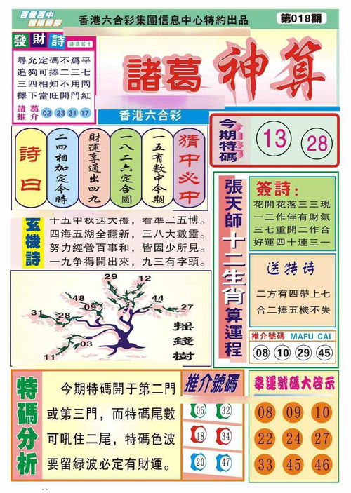 emo了！原来签文还能这样解读