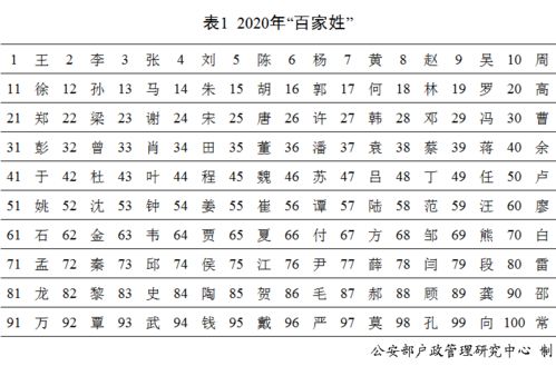 二、随手写下的“意义”——其实根本没啥意义，只是随便填填罢了！