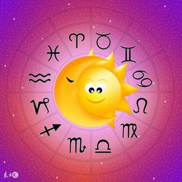 如何通过分析八字来掌握算命的基本要点？