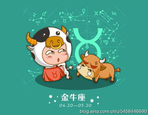 2. 细节怪の终极猎物