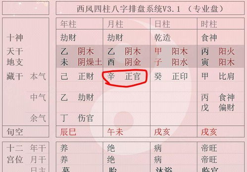 时柱正官癸巳女命有何独特之处或显著特点？