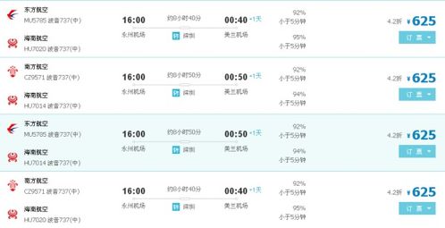 那些所谓的“省钱秘诀”真的有用吗？