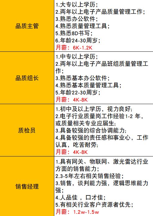 四、备选方案与注意事项