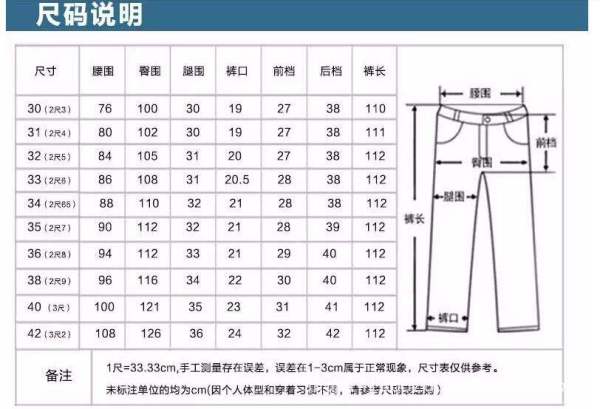 子昂这个名字有什么含义？男孩子叫子昂有什么寓意？