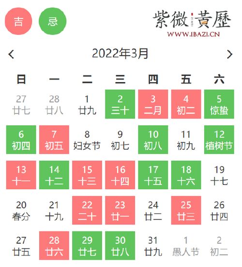 2026年三月有哪些黄道吉日适合出行？