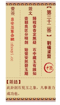 观音灵签32解复合算命签，能否详细解释其具体含义和吉凶？