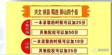 五一假期，乐山景区门票大放价？真的假的？