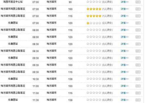 行业乱象与所谓的“数据”