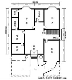 地段！地段！还是地段！