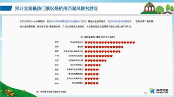 先说说那些“官方”说法