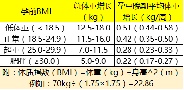 第二梯队：虽有小瑕但可用日
