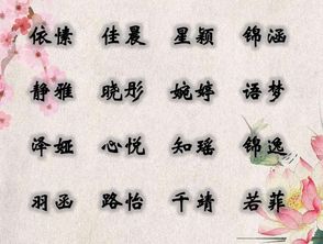 乐姓有涵养的名字推荐