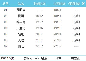 关于那次堵车…