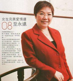 请问有哪些台湾风水大师排名前50？