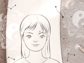 面相八字全解女命婚姻状况详解，莎莎面相八字分析完整版如何解读？