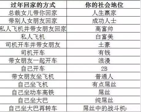 套餐内容大揭秘