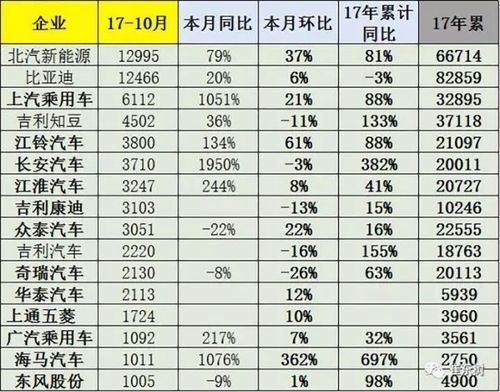 第三章：人和篇——操作要诀与禁忌全攻略