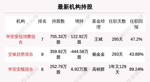 2026年1月和闰二月上坟吉日具体是哪天？