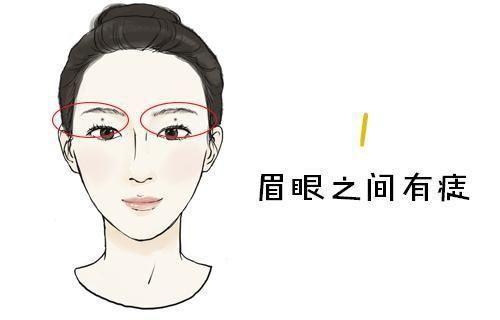 眉眼之间藏乾坤——子女未来的照妖镜