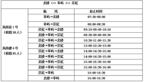 按五行命理推荐适配日期