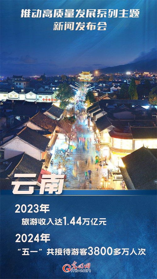 云南：多元文化的交汇地， 也是美食的天下
