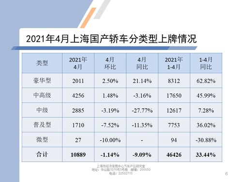 11月份有哪些吉日适合新车上牌，与26年12月汽车上牌吉日相似？