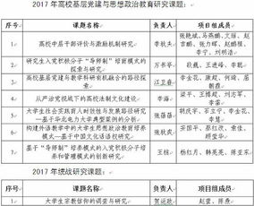 ：一场难忘的东北之旅
