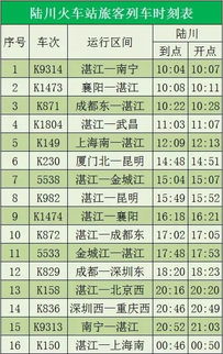 九、情感大爆发：我太难了！