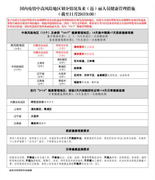 潜在隐患与实地考察