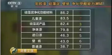 九月二十三日 乙未日 天德双至惊喜不惊喜