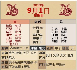 结合星座运势的一点点胡言乱语（哦不独家见解）