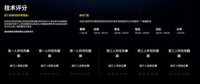 四、2026年灾难预报