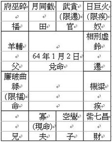 真实案例：算得准算不准？