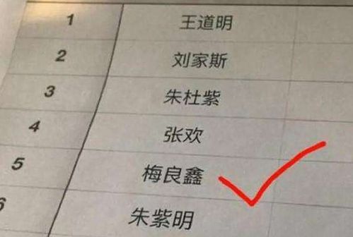 赵姓宝宝名字赵知予好听吗？有没有更好的建议？