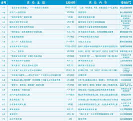 #噪声# 随机生成乱码段落：